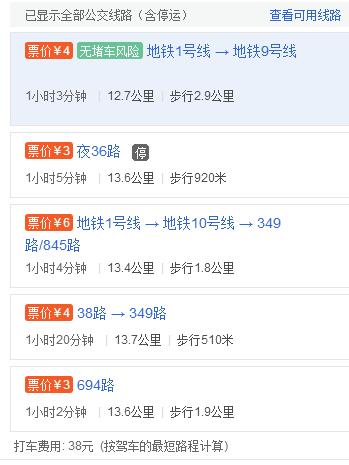 从西城区到丰台郑州痛风风湿病医院医院看痛风病该怎么去.jpg 从西城区到丰台郑州痛风风湿病医院医院看痛风病该怎么去.jpg