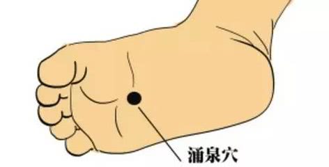 护好自己的双脚.jpg 护好自己的双脚.jpg